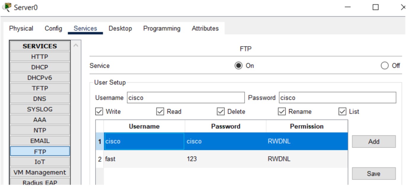 FTP Network Topology