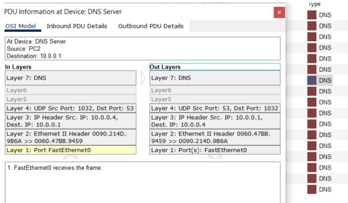Headers in Simulation Mode