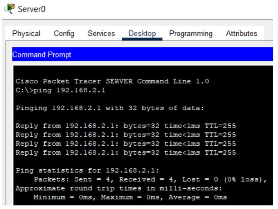 Connectivity check using ping