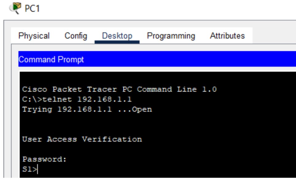Telnet Connection on PC